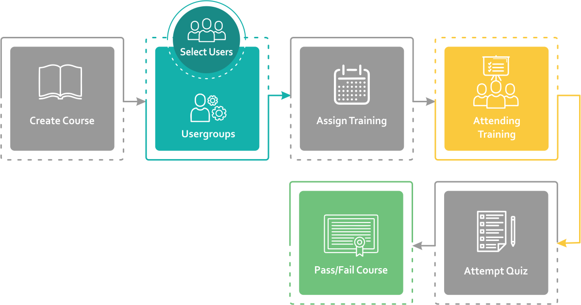 ETR-workflow-3