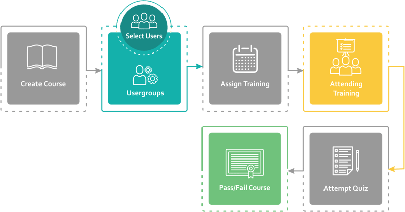 ETR-workflow-3