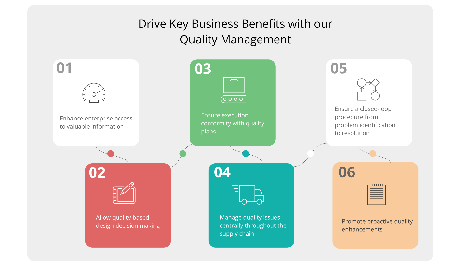 quality-management-benefits